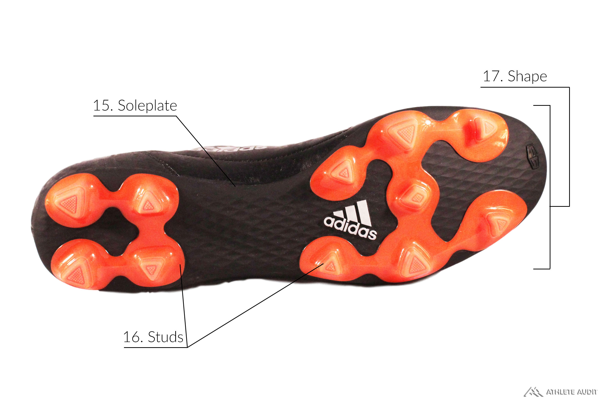 Parts of a Soccer Cleat - Outsole - Anatomy of an Athletic Shoe - Athlete Audit Parts of a Soccer Cleat - Outsole - Anatomy of an Athletic Shoe - Athlete Audit