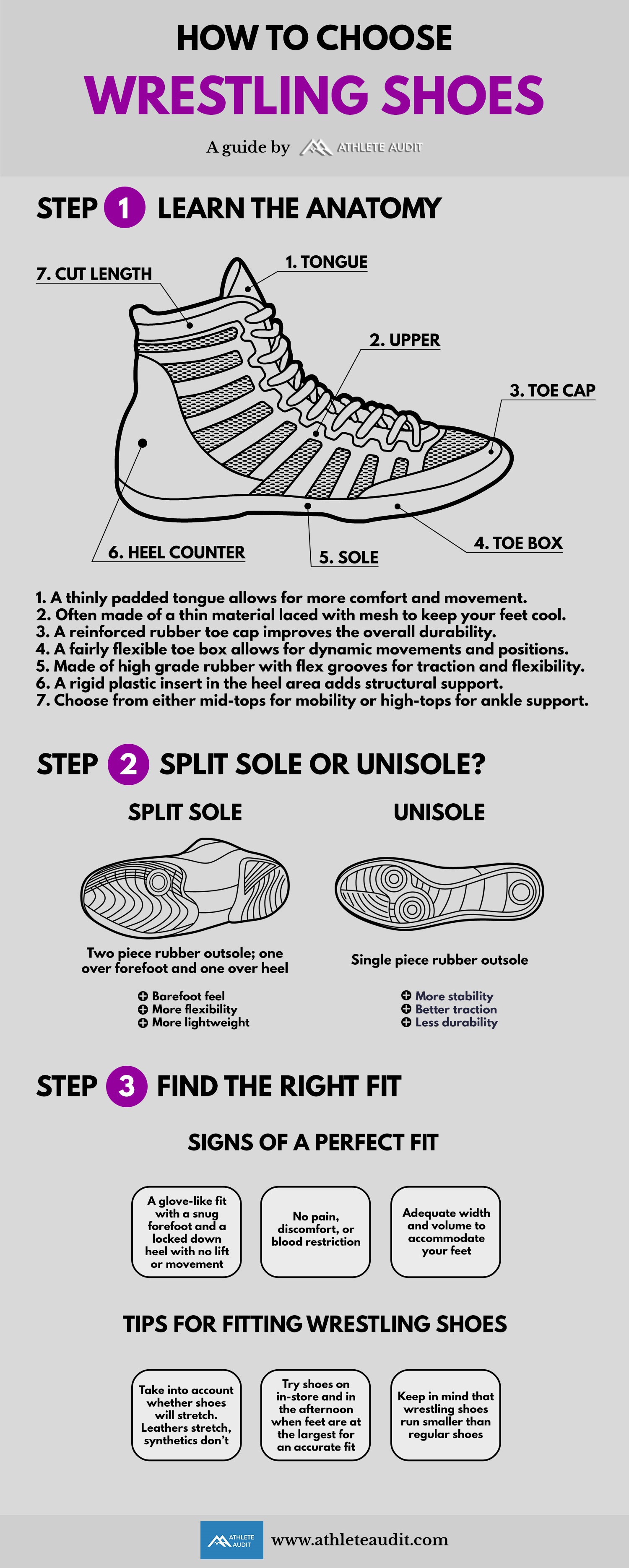 How to Choose Wrestling Shoes - Infographic - Athlete Audit